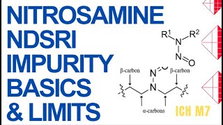 NITROSAMINE NDSRI IMPURITY BASIC and LIMITS [upl. by Tjader]