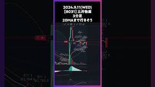 【8031】三井物産 20MAまで行きそう trading 株 チャート分析 デイトレ 投資 個別株 [upl. by Nyra]