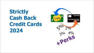 Best Cashback Credit Cards in Canada with Annual Fee [upl. by Yllil]