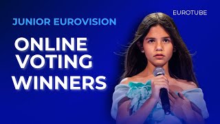 Junior Eurovision Online Voting Winners [upl. by Noslien]