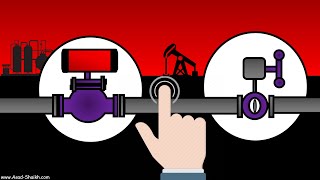 Control Valve Selection Most LOGICAL Explanation [upl. by Ayekim]