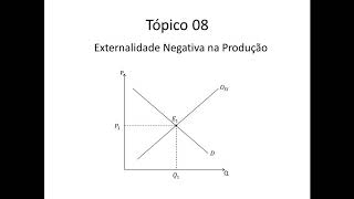 Introdução a Economia 050 Externalidade Negativa na Produção [upl. by Dever]