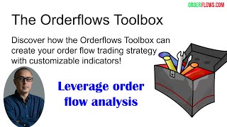 The Orderflows Toolbox [upl. by Finbur]