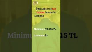 Otomotiv Mühendisliği Maaşları Ne Kadar Ocak 2024 shorts [upl. by Maeve]