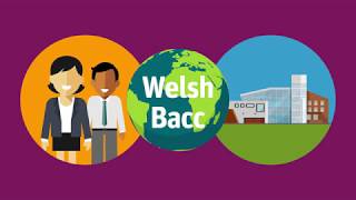 Welsh Baccalaureate Explained [upl. by Teplica]