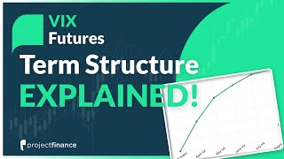 VIX Term Structure Explained  Volatility Trading Concept [upl. by Airotnahs]