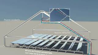 centrale solaire concentrateur lineaire [upl. by Ame972]