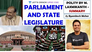 L4 Parliament and State Legislature  Indian Polity Series  UPSC CSEIAS 2021  Byomkesh Meher [upl. by Nielsen551]