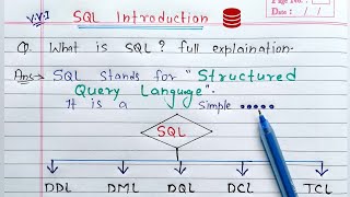 Introduction to SQL  DDL DML DQL DCL TCL Commands in SQL [upl. by Desdee594]