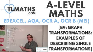 ALevel Maths B911 Graph Transformations Examples of Describing Single Transformations [upl. by Anitsyrhc]