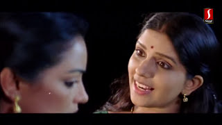 Kayam Malayalam Movie  Manoj K Jayan  Bala  Shweta Menon [upl. by Phyllida762]