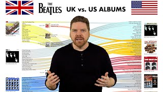 The Beatles UK vs US Albums The Compleat Chart [upl. by Nowtna236]