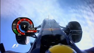 F1 Biggest Onboard Crashes [upl. by Shreeves]