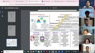 Caso Comunitario [upl. by Debbie]