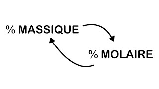 Passer du Pourcentage Massique au Pourcentage Molaire  Chimie [upl. by Ettevy606]