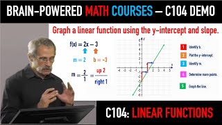 Math Courses amp Resources Course 104  Demo  Linear Functions  Graphing  yintercept  Slope [upl. by Tewell]