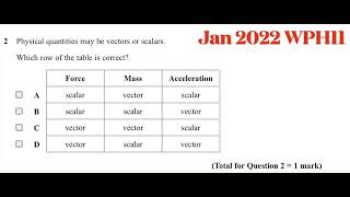 Edexcel Physics unit 1Jan 2022 WPH11MJ22 Q2 SOLVED [upl. by Spencer]