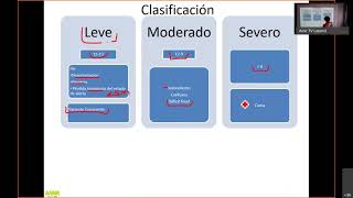 ENARM 2021 clase de Neurología parte 2 [upl. by Eimmak]