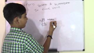 5th Grade Math Identifying Tenths and Hundredths In Place Value [upl. by Orag]