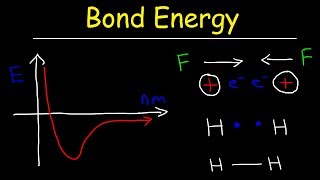 Bond Energy amp Bond Length Forces of Attraction amp Repulsion  Chemistry [upl. by Erehs]