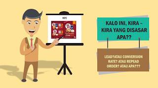 5 ways to increase profit bisnis apotek 5 jalan menaikkan omset bisnis apotek [upl. by Richer296]