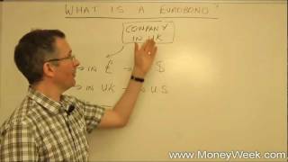 Eurobonds One of the biggest debt markets in the world  MoneyWeek Investment Tutorials [upl. by Neale]