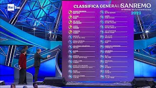 Sanremo 2023  La seconda classifica generale terza serata [upl. by Aivatnuhs]