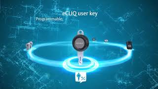 ASSA ABLOY eCLIQ [upl. by Icram]