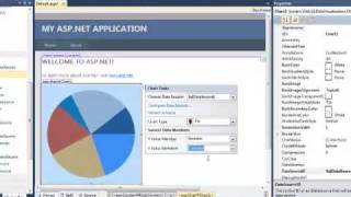 Chart Control Aspnet framework 40 [upl. by Fabrin]