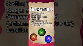 Chromatic Orb DnD 2024 dnd dnd2024 [upl. by Aicirtap]