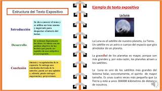 TEXTO EXPOSITIVO O EXPLICATIVO [upl. by Akirdnas]