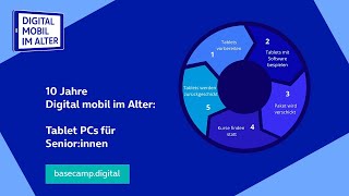 Tablet PCs für Seniorinnen  10 Jahre Digital mobil im Alter [upl. by Yelknirb]