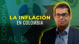 Economía al Día Inflación en Colombia con corte a abril [upl. by Tam]