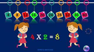 Table Of 4 Table Song Multiplication For Kids English Tables [upl. by Giordano]