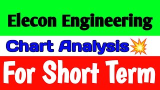 Elecon Engineering share🚀elecon engineering share latest news🔥elecon engineering share news [upl. by Vey]