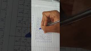 Easy way to fill 4th dihedral D4 or Octic group [upl. by Andeee]