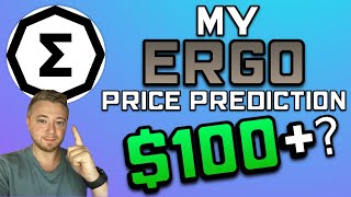 My Ergo ERG Price Prediction Using Technical Analysis [upl. by Dygall]