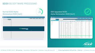 Comparison running SCIEX OS on HDD versus SSD [upl. by Donavon]