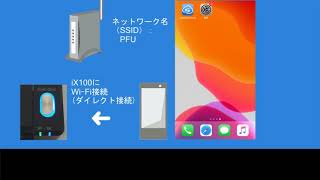 モバイル機器（iOSAndroid）を使用し、iX100をScanSnap Cloudに接続する手順 [upl. by Macario994]