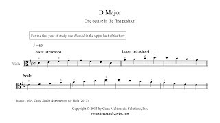 Viola  D Major Scale amp Arpeggio for beginners [upl. by Solraced]