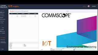 IoT Insights Demo [upl. by Lakin]