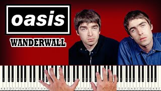 Oasis  Wonderwall  PIANO TUTORIAL [upl. by Nalehp134]