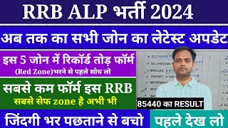 Alp Total Form Fill Up 2024  alp total form rrb wise 2024  rrb alp total form 2024  alp vacancy [upl. by Eilrahc204]