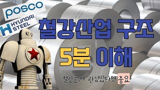 철강회사 관심있는사람 필수 국내 철강산업 구조 제품 회사 짧은 정리 [upl. by Karb]