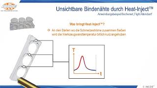 INCOE – HeatInject Anwendungsbeispiel Becherset „Flight Attendant“ [upl. by Reldnahc783]