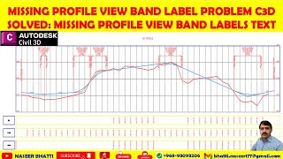 MISSING PROFILE VIEW BAND LABEL PROBLEM C3D  SOLVED MISSING PROFILE VIEW BAND LABELS TEXT [upl. by Anilecram]