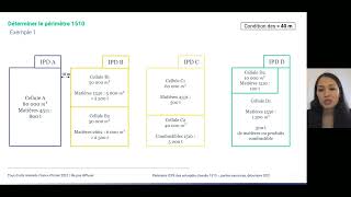 Tutoriel périmètre rubrique ICPE  1510  exercices [upl. by Avad]