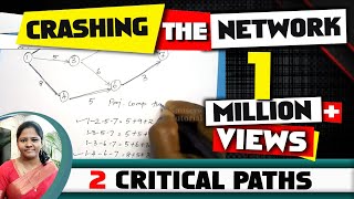 Crashing of project network with Two critical paths in operations research by kauserwise [upl. by Nolla]