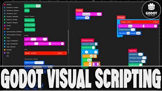 New Godot Visual Scripting Language  Block Coding [upl. by Aleta]