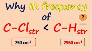 IR Frequencies  Effect of force constant and reduced mass [upl. by Noerb242]